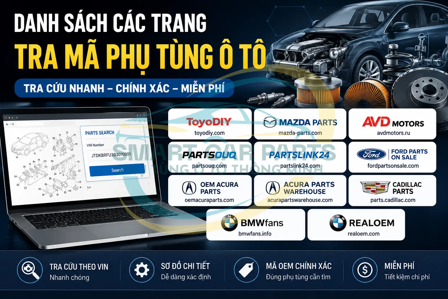 Top 11 Website Tra Mã Phụ Tùng Ô Tô Miễn Phí Chính Xác Nhất 2026